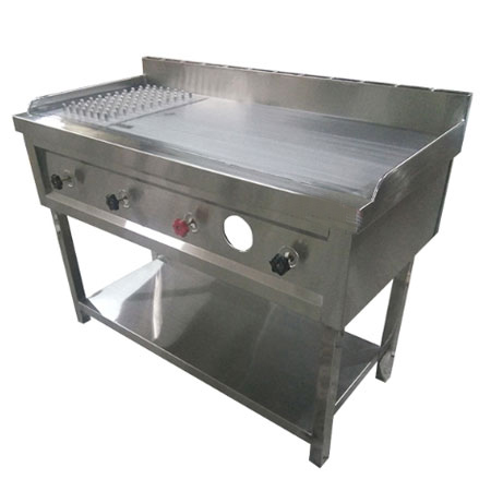 chapati bhatti pruffer inr