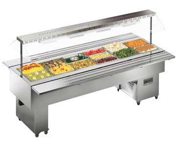 counters