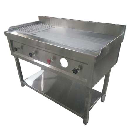 ss chapati bhatti pruffer inr