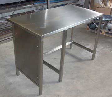 tables